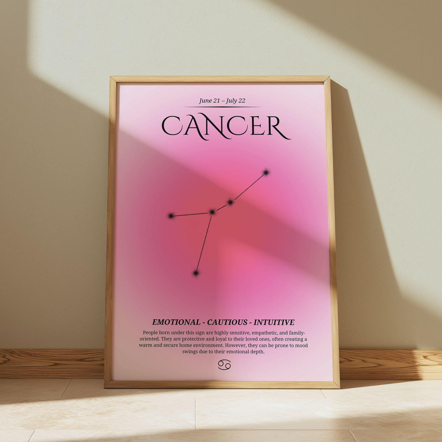 Cancer Zodiac Print