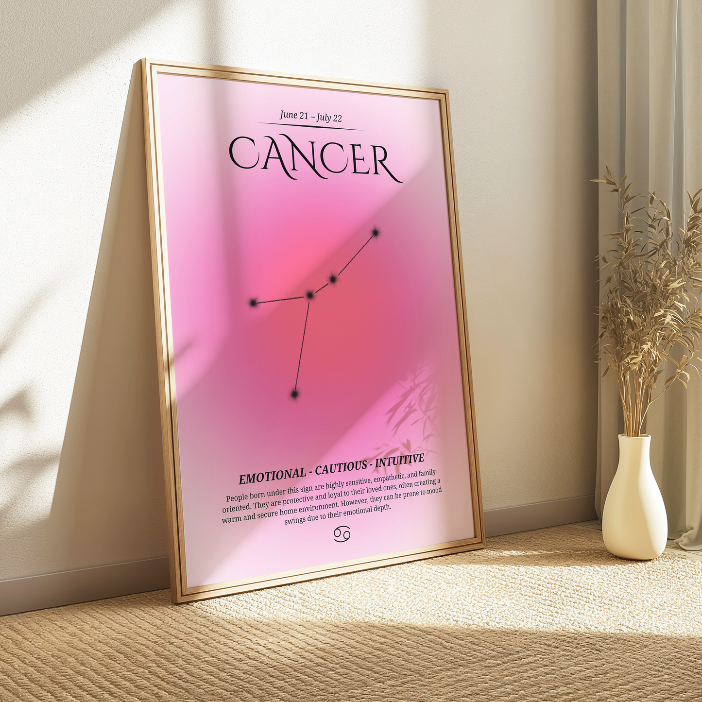 Cancer Zodiac Print