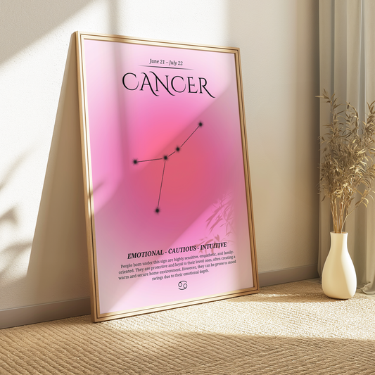 Cancer Zodiac Print